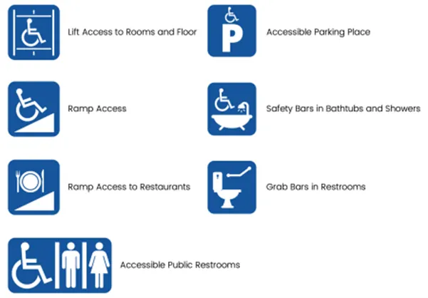 accessible accommodations in Nepal